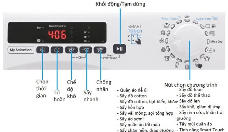 Hướng dẫn cài đặt sấy tự động sau khi giặt dễ thực hiện