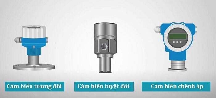 Một số thiết bị cảm biến hiện nay