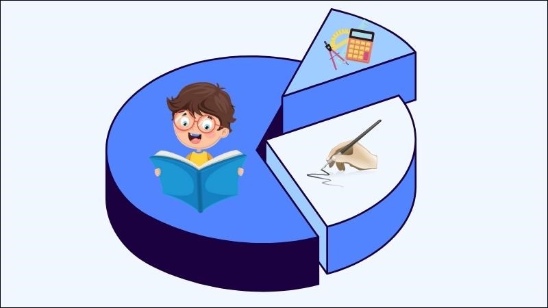 Chứng khó đọc là dạng rối loạn học tập phổ biến nhất Chứng khó đọc là dạng rối loạn học tập phổ biến nhất