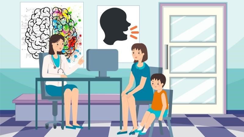 Chứng khó đọc chủ yếu được chẩn đoán qua bệnh sử và thăm khám Chứng khó đọc chủ yếu được chẩn đoán qua bệnh sử và thăm khám