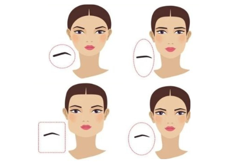 tỉa chân mày phù hợp với tùy hình dáng khuôn mặt