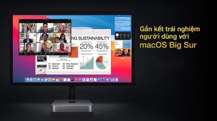 Nhiều chuyên gia đánh gái cao Mac Mini M1 do được trang bị hệ điều hành MacOS Big Sur