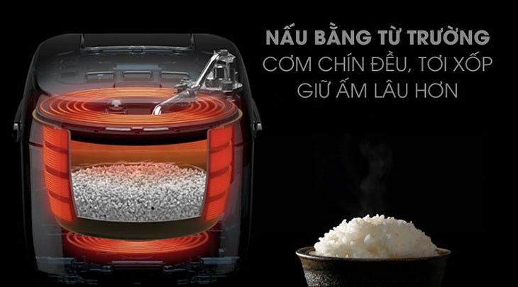 Nhờ nấu bằng từ trường, cơm thành phẩm của nồi luôn tơi xốp, mềm ẩm, không bị khô hay sống