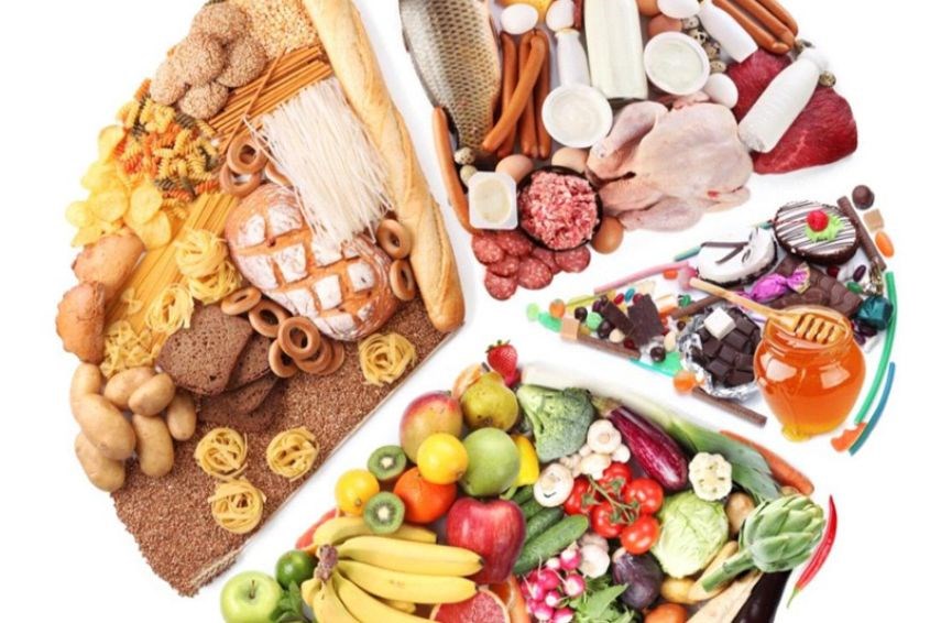 Các nhóm chất dinh dưỡng cần thiết (Ảnh: Sưu tầm)