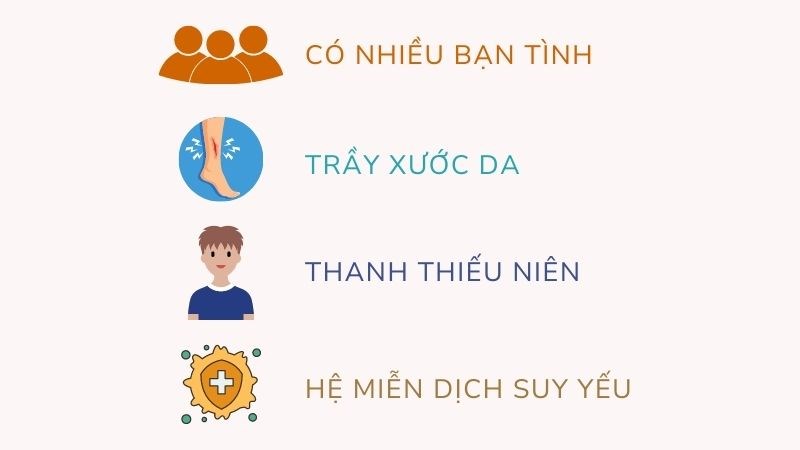 4 yếu tố chính làm tăng nguy cơ nhiễm HIV