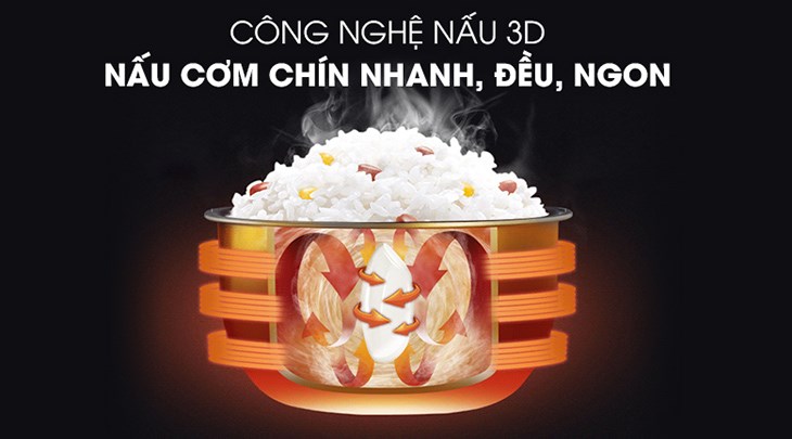 Với công nghệ nấu cơm 3D, bạn chỉ cần chọn chế độ phù hợp và ấn nút Star là nồi cơm điện tử Panasonic 1 lít SR-CL108WRA sẽ tự động hoàn thiện các bước còn lại và mang đến cơm nóng thơm ngon