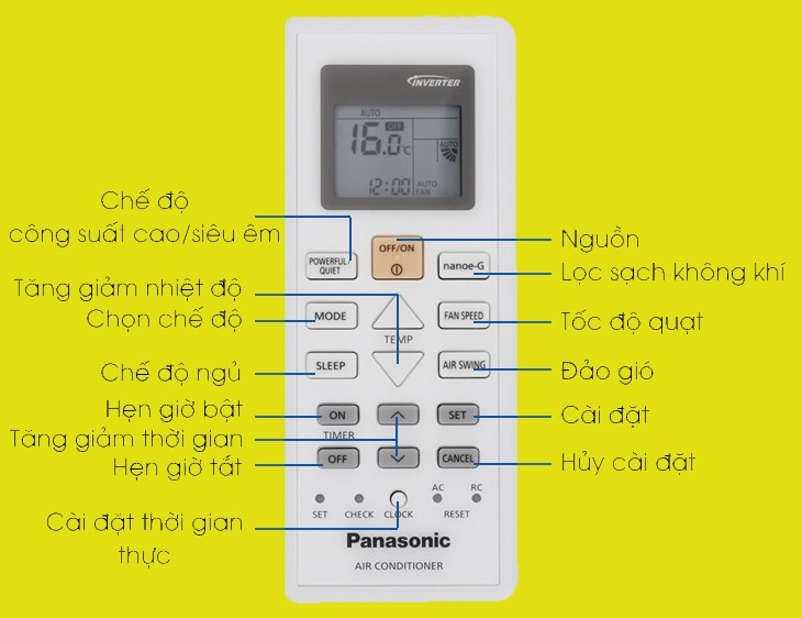 Các nút điều khiển trên remote máy lạnh Panasonic