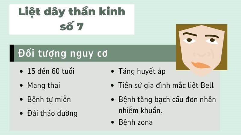 Các đối tượng có nguy cơ cao bị liệt dây thần kinh số 7 Các đối tượng có nguy cơ cao bị liệt dây thần kinh số 7