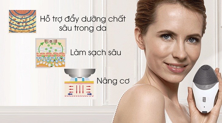 Tích hợp nhiều công nghệ giúp làm sạch, tăng độ đàn hồi cho da