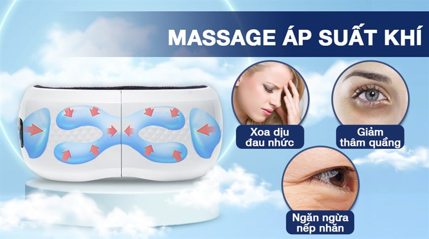 Giảm quầng thâm và ngăn ngừa nếp nhăn vùng mắt với túi khí massage 