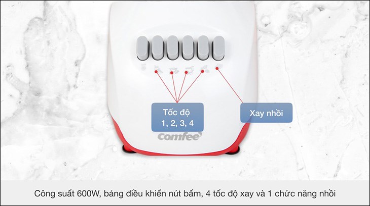Bảng điều khiển bằng nút nhấn trực quan với 4 tốc độ xay và 1 nút nhồi vô cùng tiện lợi