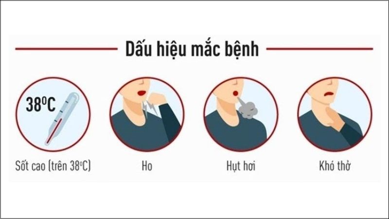 Sốt cao, ho, khó thở, hụt hơi là các dấu hiệu điển hình của bệnh viêm phổi