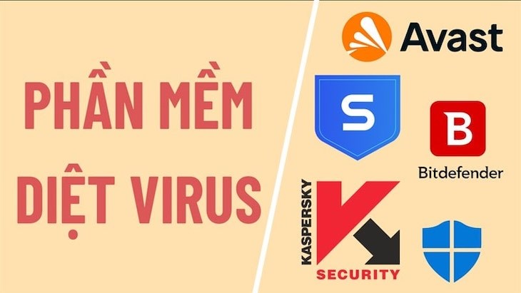 Cài đặt các phần mềm chống virus cũng là cách ngăn chặn worm