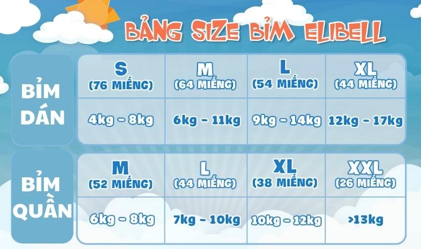 Bảng size đủ kích cỡ phù hợp với thể trạng và cân nặng của trẻ Bảng size đủ kích cỡ phù hợp với thể trạng và cân nặng của trẻ