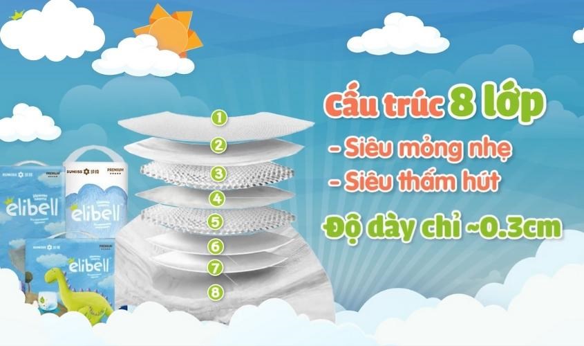 Thiết kế mỏng, nhẹ giúp bé thoải mái vui chơi, hoạt động Thiết kế mỏng, nhẹ giúp bé thoải mái vui chơi, hoạt động
