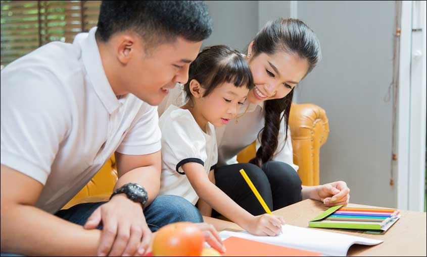 trẻ sở hữu các loại trí thông minh phụ thuộc vào các giáo dục của ba mẹ