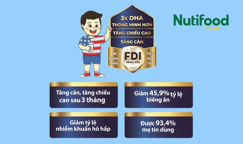 Grow Plus đỏ được chứng nhận của FDI