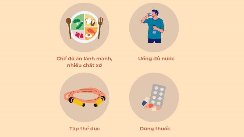Các phương pháp điều trị táo bón Các phương pháp điều trị táo bón