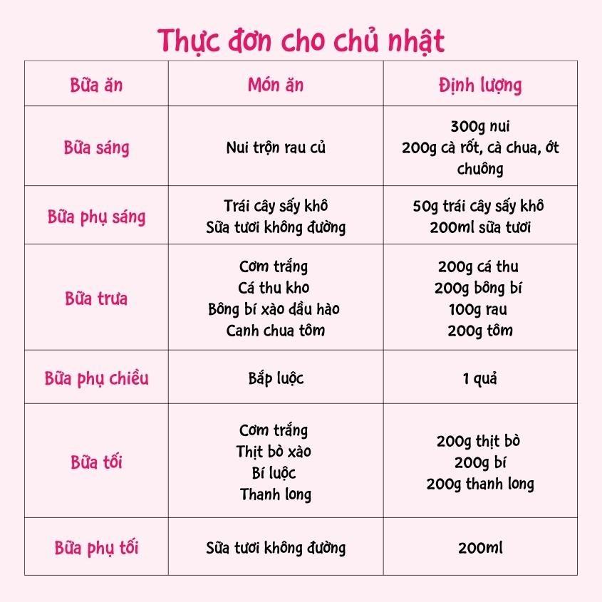 Thực đơn cho mẹ bà ngày chủ nhật