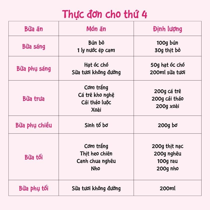 Thực đơn dinh dưỡng cho mẹ bầu vào thứ 4