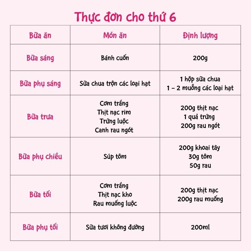 Gợi ý thực đơn cho thứ 6