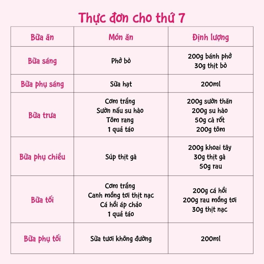 Thực đơn cho thứ 7 giàu dinh dưỡng