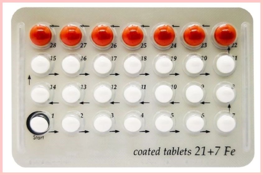 Thuốc tránh thai kết hợp