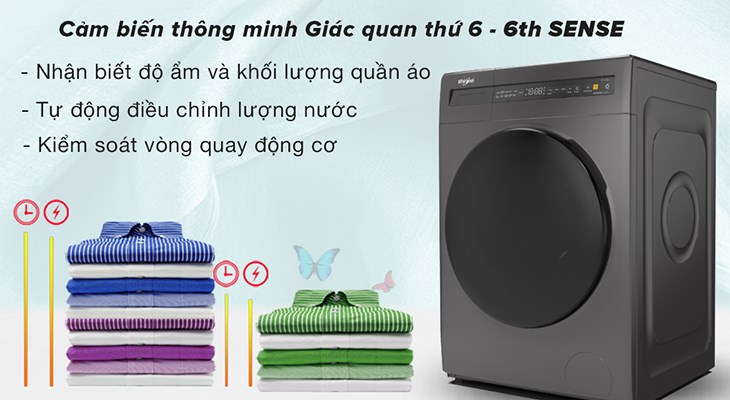 Cơ chế hoạt động thông minh tối ưu quá trình giặt giũ 