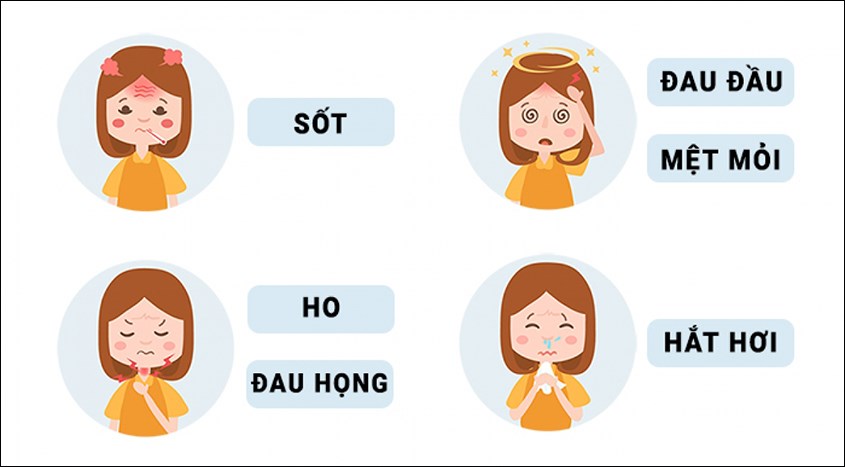 Các biểu hiện của bệnh cúm B