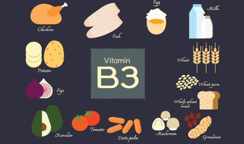 Vitamin B3 là gì