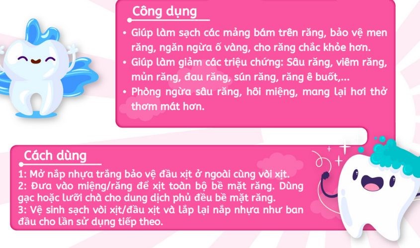 Xịt chống sâu răng Baby