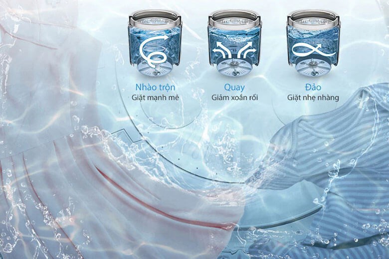 Chuyển động thông minh Smart Motion trên Máy giặt LG Inverter 11.5 kg T2351VSAB giúp sợi vải không bị hư hỏng sau khi giặt xong