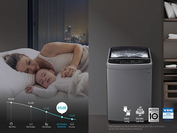 Lớp vỏ bảo vệ Bulk Molding Compound giúp giảm độ rung và tiếng ồn khi máy đang vận hành 