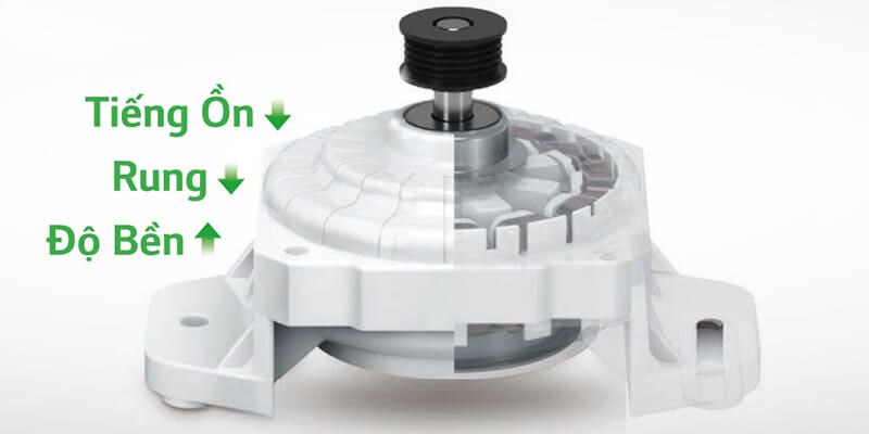 Tuổi thọ của máy được kéo dài nhờ có lớp Bulk Molding Compound bảo vệ khỏi rỉ sét, lửa 