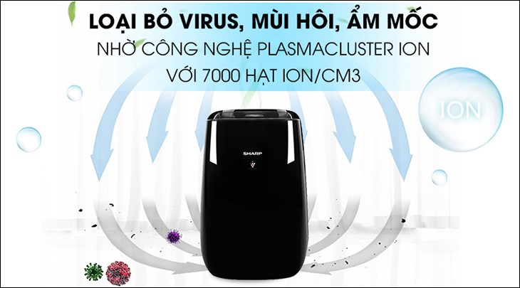 Vi khuẩn, mùi hôi và nấm mốc đều được máy lọc không khí Sharp FP-JM40V-B 23W loại bỏ dễ dàng