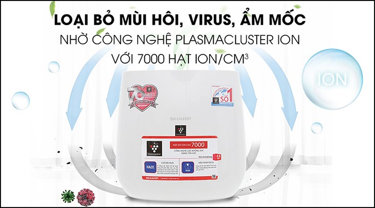 Máy lọc không khí Sharp FP-J30E-A 50W sở hữu công nghệ Plasmacluster ion giúp loại bỏ các mùi khó chịu và khí độc hại