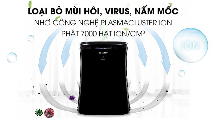 Máy lọc không khí Sharp FP-GM50E-B 51W tạo ra các hạt Plasmacluster ion, giúp loại bỏ vi khuẩn, nấm mốc bám trên bề mặt đồ vật và trong không khí