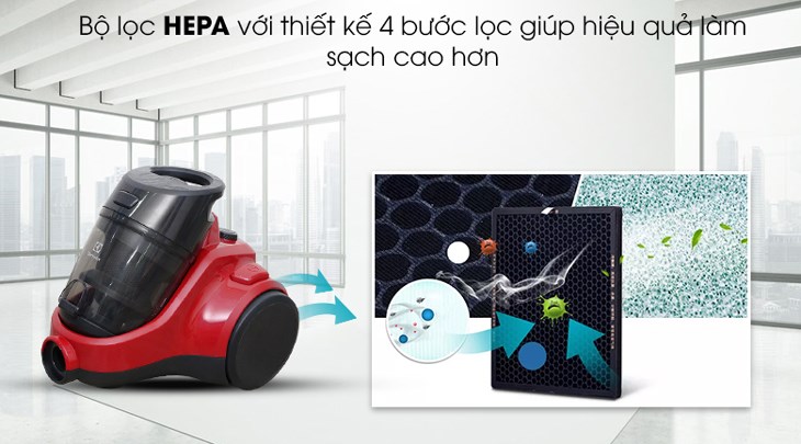 Máy hút bụi dạng hộp Electrolux EC41-6CR sử dụng bộ lọc HEPA kép với thiết kế 4 bước lọc giúp hiệu quả làm sạch cao hơn, trả lại không gian sống thật sạch sẽ và an toàn