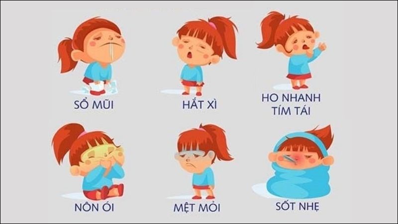 Triệu chứng của ho gà là ho kéo dài, nôn ói, mệt mỏi Triệu chứng của ho gà là ho kéo dài, nôn ói, mệt mỏi