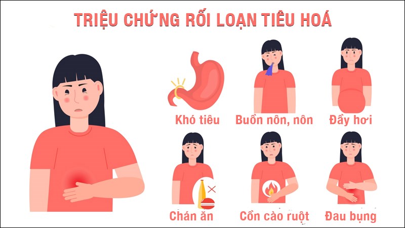 Rối Loạn Tiêu Hoá Triệu Chứng: Hiểu Biết Đúng Để Khắc Phục Hiệu Quả