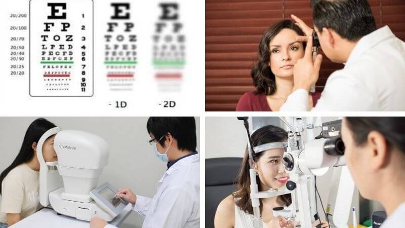 Các phương pháp chẩn đoán cận thị