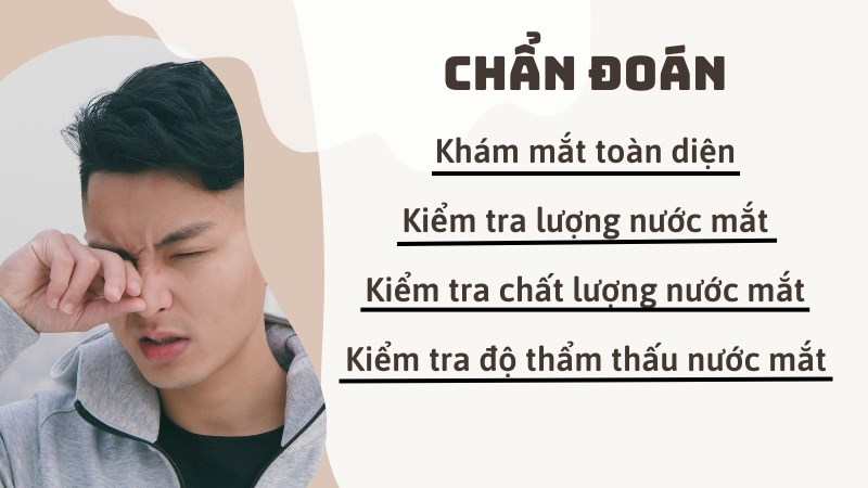 Bác sĩ có thể thực hiện các kiểm tra và xét nghiệm để chẩn đoán chính xác Bác sĩ có thể thực hiện các kiểm tra và xét nghiệm để chẩn đoán chính xác