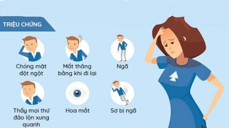 Dấu hiệu cần gặp bác sĩ