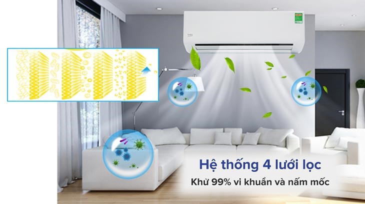 Máy lạnh Beko Inverter 2 HP RSVC18AV kháng khuẩn, khử mùi tối ưu với bộ lọc ActiFour - 4 lớp lọc tối ưu