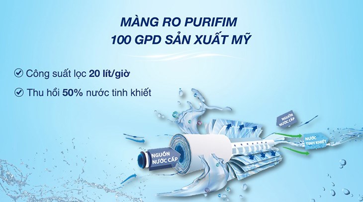 Máy lọc nước RO nóng nguội lạnh Karofi KAD-X39 10 lõi sở hữu màng lọc RO PURIFIM 100 GDP giúp thu hồi đến 50% nước tinh khiết