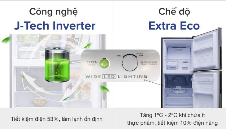 Tủ lạnh Sharp Inverter 224 lít SJ-X251E-SL có khả năng tiết kiệm điện hiệu quả