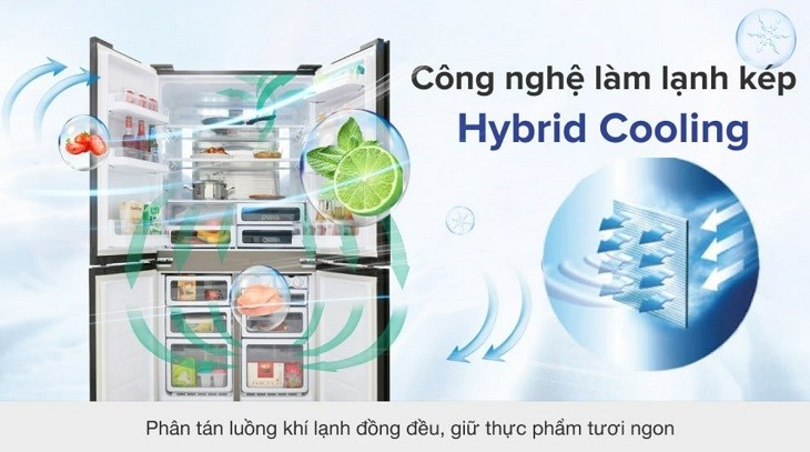 Tủ lạnh Sharp Inverter 605 lít SJ-FX688VG-BK sử dụng hệ thống làm lạnh kép Hydrid Cooling làm lạnh thực phẩm toàn diện, giảm thiểu hư hỏng