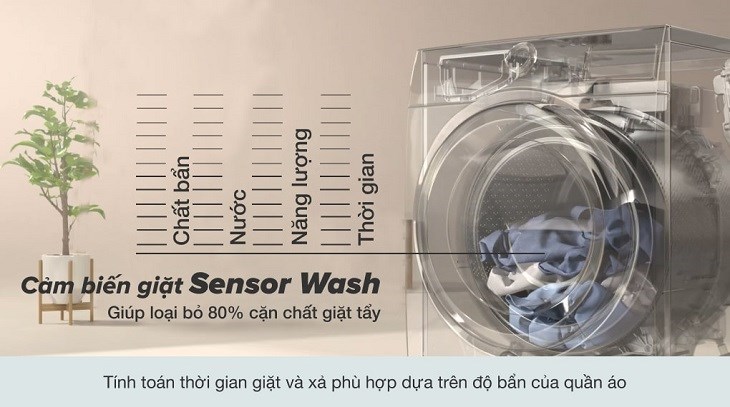 cảm biến sensor wash máy giặt Electrolux Inverter 10 kg EWF1042R7SB
