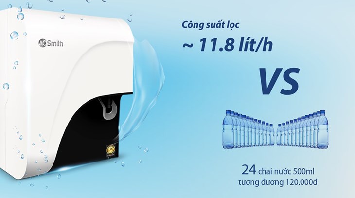 Máy lọc nước RO AOSmith C1 4 lõi có công suất lọc 11.8 lít/giờ (lượng nước tương đương với 24 chai nước 500 ml)