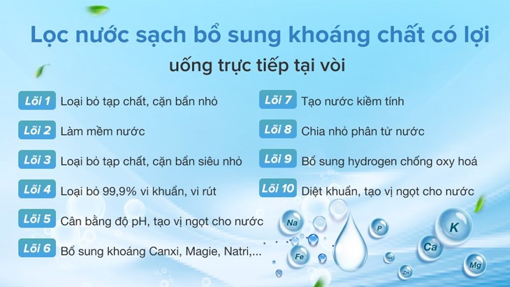 Hệ thống lõi lọc trên máy lọc nước RO nóng nguội lạnh Sunhouse SHR76210CK 10 lõi